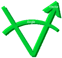 Vector Angle symbol